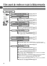 Предварительный просмотр 66 страницы Mitsubishi Electric PAR-30MAAU Instruction Book