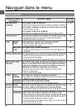 Предварительный просмотр 76 страницы Mitsubishi Electric PAR-30MAAU Instruction Book