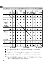 Предварительный просмотр 112 страницы Mitsubishi Electric PAR-30MAAU Instruction Book