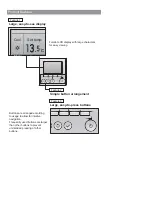 Preview for 2 page of Mitsubishi Electric PAR-30MAOA Instruction Book