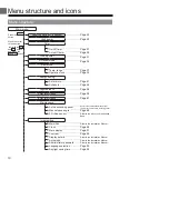 Preview for 10 page of Mitsubishi Electric PAR-30MAOA Instruction Book