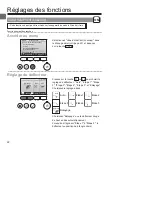 Preview for 88 page of Mitsubishi Electric PAR-30MAOA Instruction Book