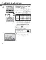 Preview for 104 page of Mitsubishi Electric PAR-30MAOA Instruction Book