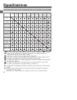 Preview for 198 page of Mitsubishi Electric PAR-30MAOA Instruction Book