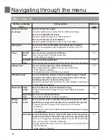 Preview for 18 page of Mitsubishi Electric PAR-31MAA Instruction Book