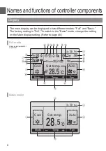 Preview for 8 page of Mitsubishi Electric PAR-32MAA Instruction Book