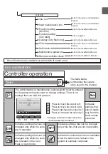 Preview for 11 page of Mitsubishi Electric PAR-32MAA Instruction Book