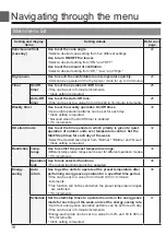 Preview for 18 page of Mitsubishi Electric PAR-32MAA Instruction Book