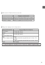 Preview for 75 page of Mitsubishi Electric PAR-32MAA Instruction Book