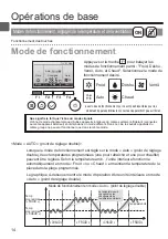 Preview for 76 page of Mitsubishi Electric PAR-32MAA Instruction Book