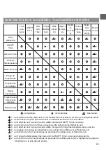 Предварительный просмотр 123 страницы Mitsubishi Electric PAR-32MAA Instruction Book