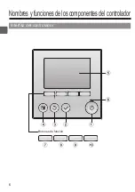 Предварительный просмотр 130 страницы Mitsubishi Electric PAR-32MAA Instruction Book