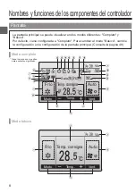 Preview for 132 page of Mitsubishi Electric PAR-32MAA Instruction Book