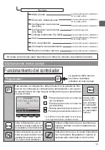 Preview for 135 page of Mitsubishi Electric PAR-32MAA Instruction Book