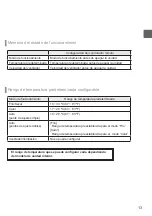 Preview for 137 page of Mitsubishi Electric PAR-32MAA Instruction Book