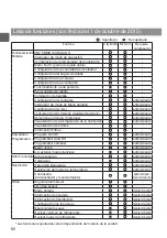 Preview for 184 page of Mitsubishi Electric PAR-32MAA Instruction Book