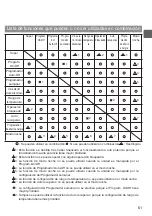 Preview for 185 page of Mitsubishi Electric PAR-32MAA Instruction Book