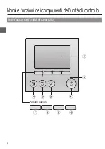 Preview for 192 page of Mitsubishi Electric PAR-32MAA Instruction Book