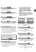 Preview for 193 page of Mitsubishi Electric PAR-32MAA Instruction Book