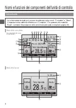 Preview for 194 page of Mitsubishi Electric PAR-32MAA Instruction Book