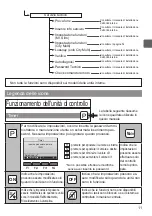 Preview for 197 page of Mitsubishi Electric PAR-32MAA Instruction Book