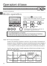 Preview for 200 page of Mitsubishi Electric PAR-32MAA Instruction Book