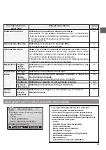 Preview for 205 page of Mitsubishi Electric PAR-32MAA Instruction Book