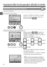 Preview for 208 page of Mitsubishi Electric PAR-32MAA Instruction Book