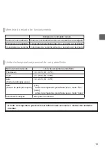 Preview for 261 page of Mitsubishi Electric PAR-32MAA Instruction Book