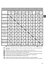 Preview for 309 page of Mitsubishi Electric PAR-32MAA Instruction Book