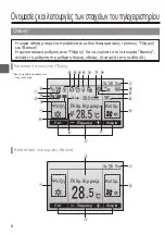 Preview for 318 page of Mitsubishi Electric PAR-32MAA Instruction Book