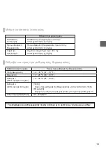 Preview for 323 page of Mitsubishi Electric PAR-32MAA Instruction Book