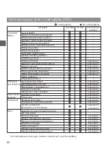 Preview for 370 page of Mitsubishi Electric PAR-32MAA Instruction Book