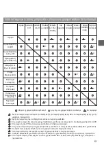 Preview for 371 page of Mitsubishi Electric PAR-32MAA Instruction Book