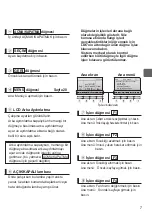 Preview for 379 page of Mitsubishi Electric PAR-32MAA Instruction Book