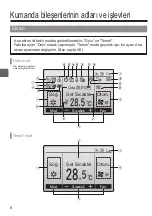 Preview for 380 page of Mitsubishi Electric PAR-32MAA Instruction Book