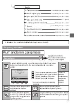 Preview for 383 page of Mitsubishi Electric PAR-32MAA Instruction Book