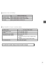 Preview for 385 page of Mitsubishi Electric PAR-32MAA Instruction Book