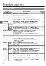 Preview for 390 page of Mitsubishi Electric PAR-32MAA Instruction Book