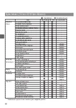 Preview for 432 page of Mitsubishi Electric PAR-32MAA Instruction Book