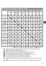 Preview for 433 page of Mitsubishi Electric PAR-32MAA Instruction Book