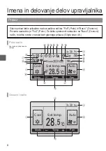 Preview for 442 page of Mitsubishi Electric PAR-32MAA Instruction Book