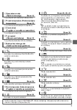 Preview for 443 page of Mitsubishi Electric PAR-32MAA Instruction Book