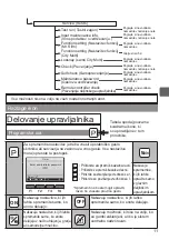 Preview for 445 page of Mitsubishi Electric PAR-32MAA Instruction Book