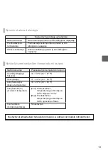 Preview for 447 page of Mitsubishi Electric PAR-32MAA Instruction Book