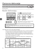 Preview for 448 page of Mitsubishi Electric PAR-32MAA Instruction Book