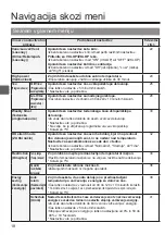 Preview for 452 page of Mitsubishi Electric PAR-32MAA Instruction Book