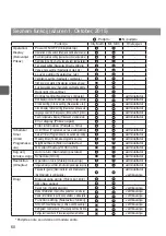 Preview for 494 page of Mitsubishi Electric PAR-32MAA Instruction Book