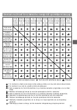 Preview for 495 page of Mitsubishi Electric PAR-32MAA Instruction Book