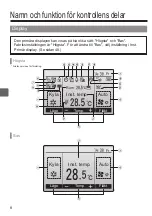 Preview for 504 page of Mitsubishi Electric PAR-32MAA Instruction Book